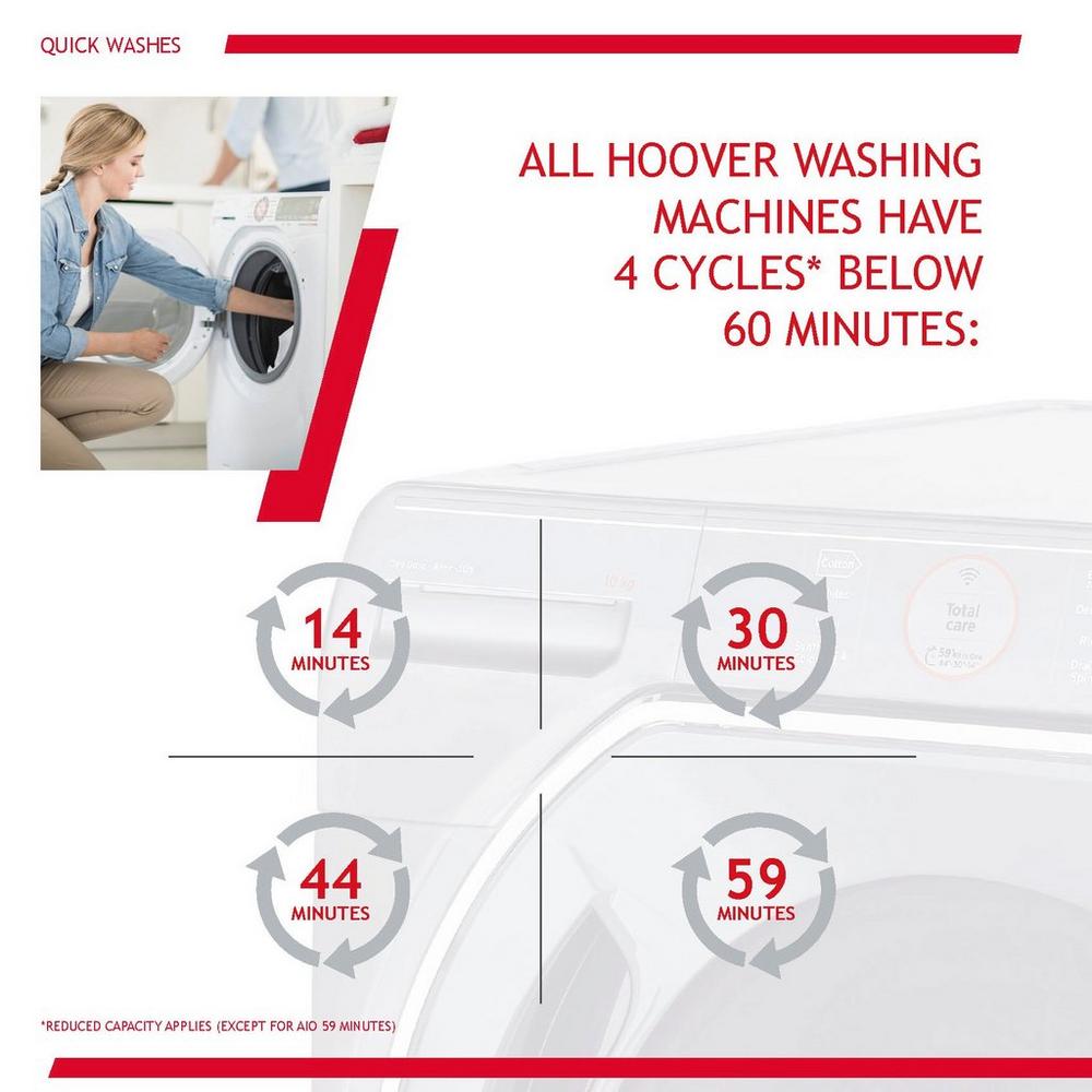 Hoover H3W47TE 7kg 1400 Spin Washing Machine with NFC Connection - White