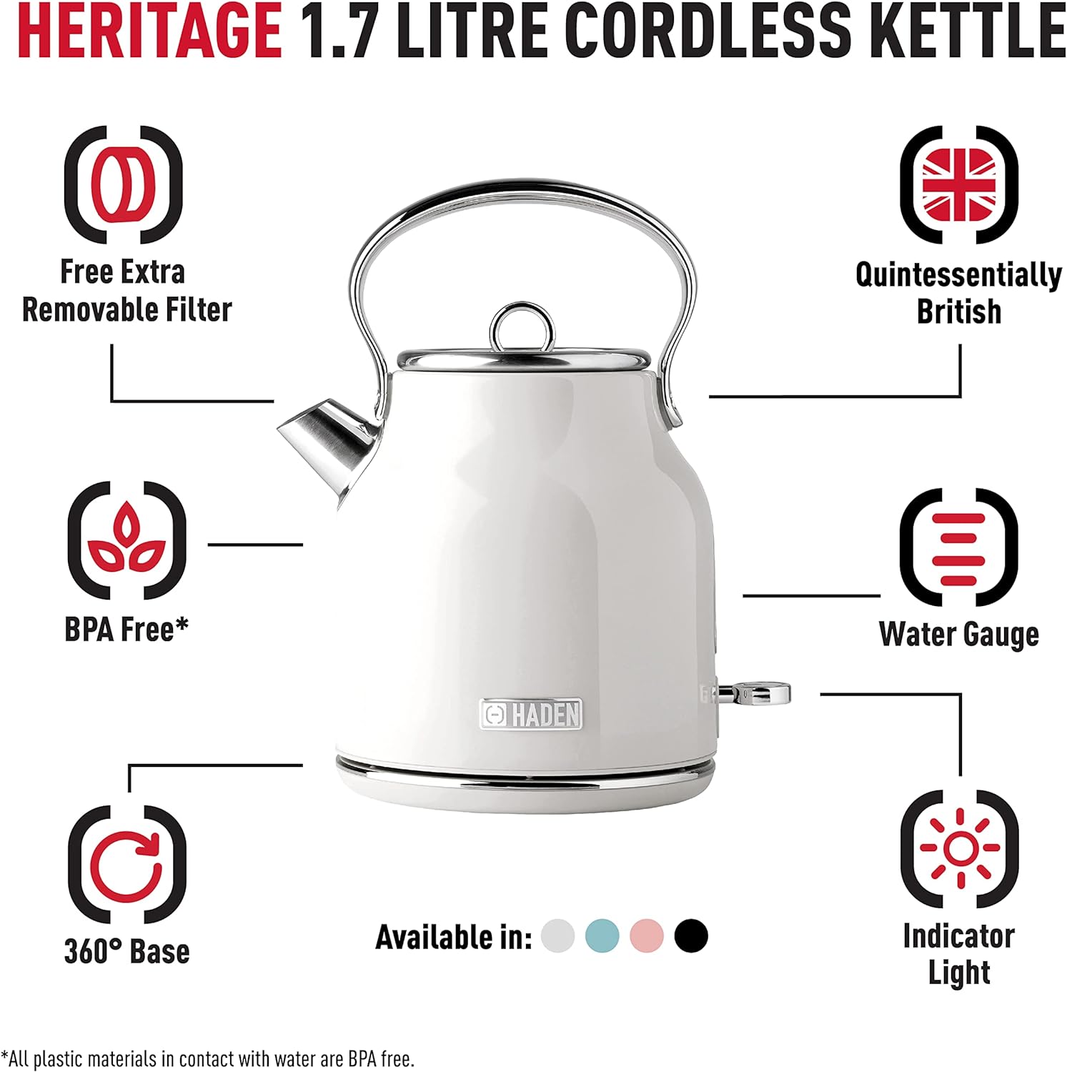 Haden Heritage Ivory Kettle