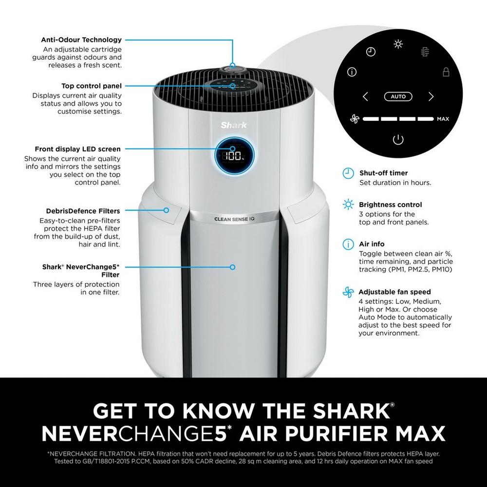 Shark HP300UK NeverChange5 Air Purifier Max - White