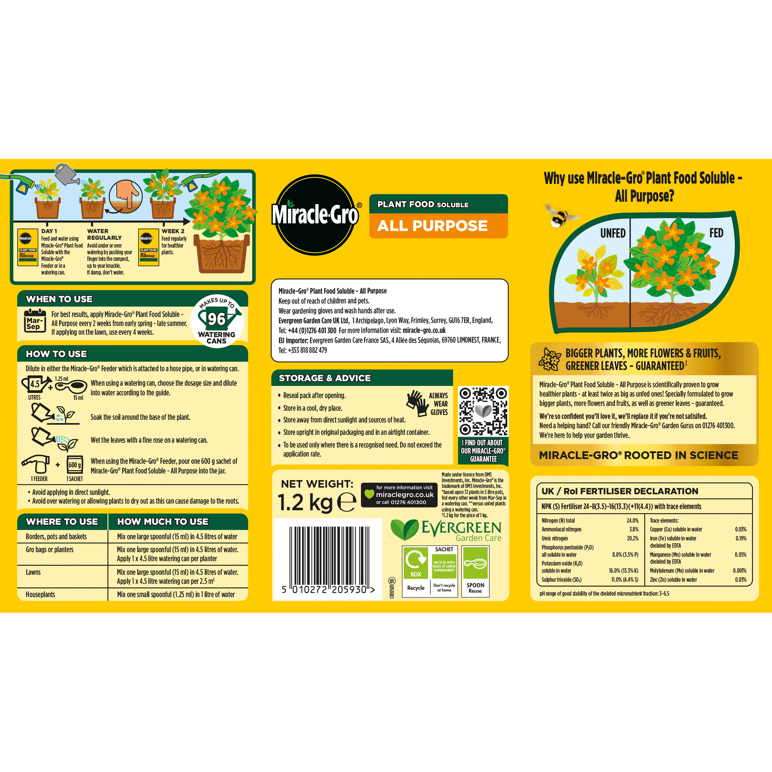 Miracle-Gro All Purpose Plant Food 1kg + 20% Free, 1.2kg