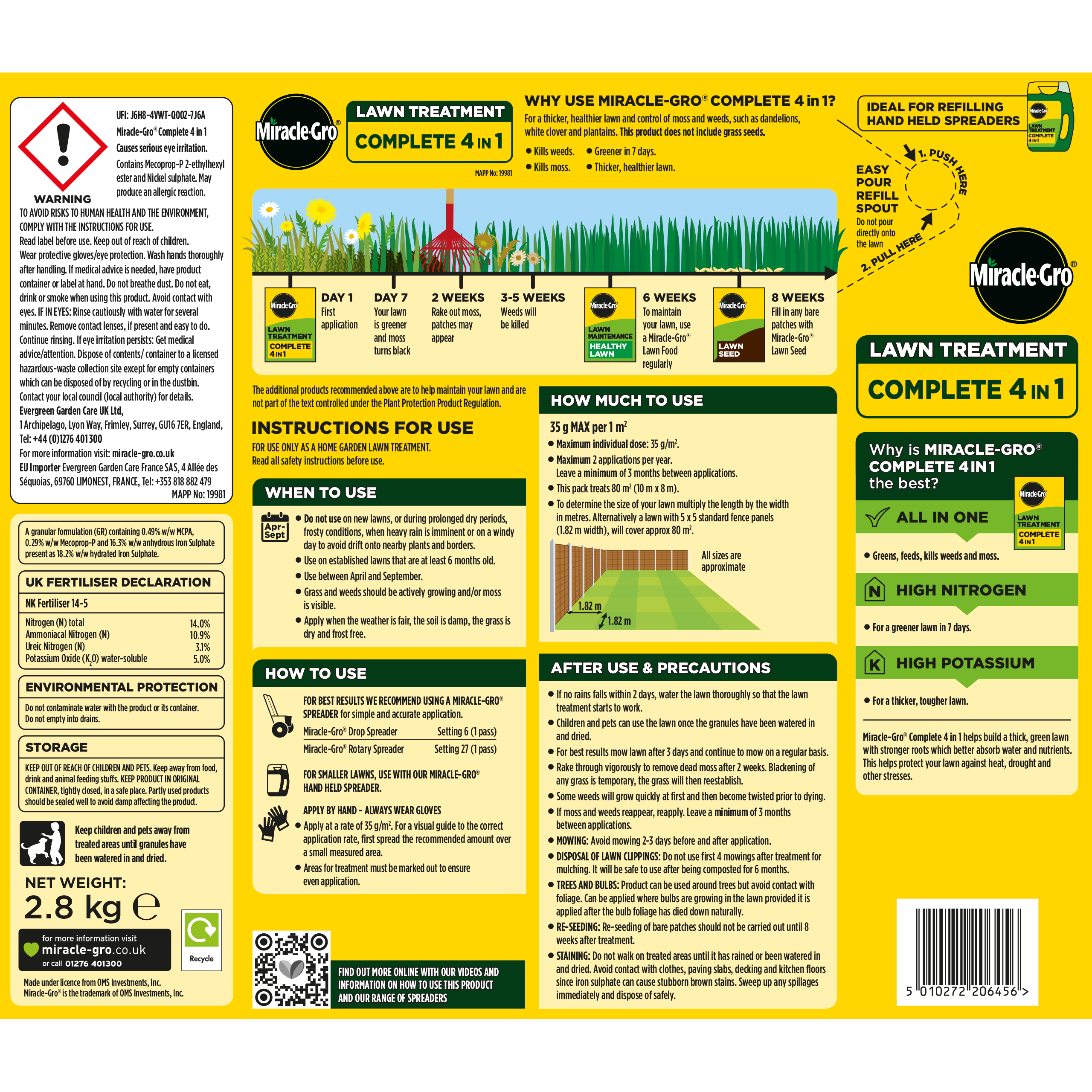 Miracle-Gro Complete 4-in-1 Lawn Feed & Weed 80m2 Carton