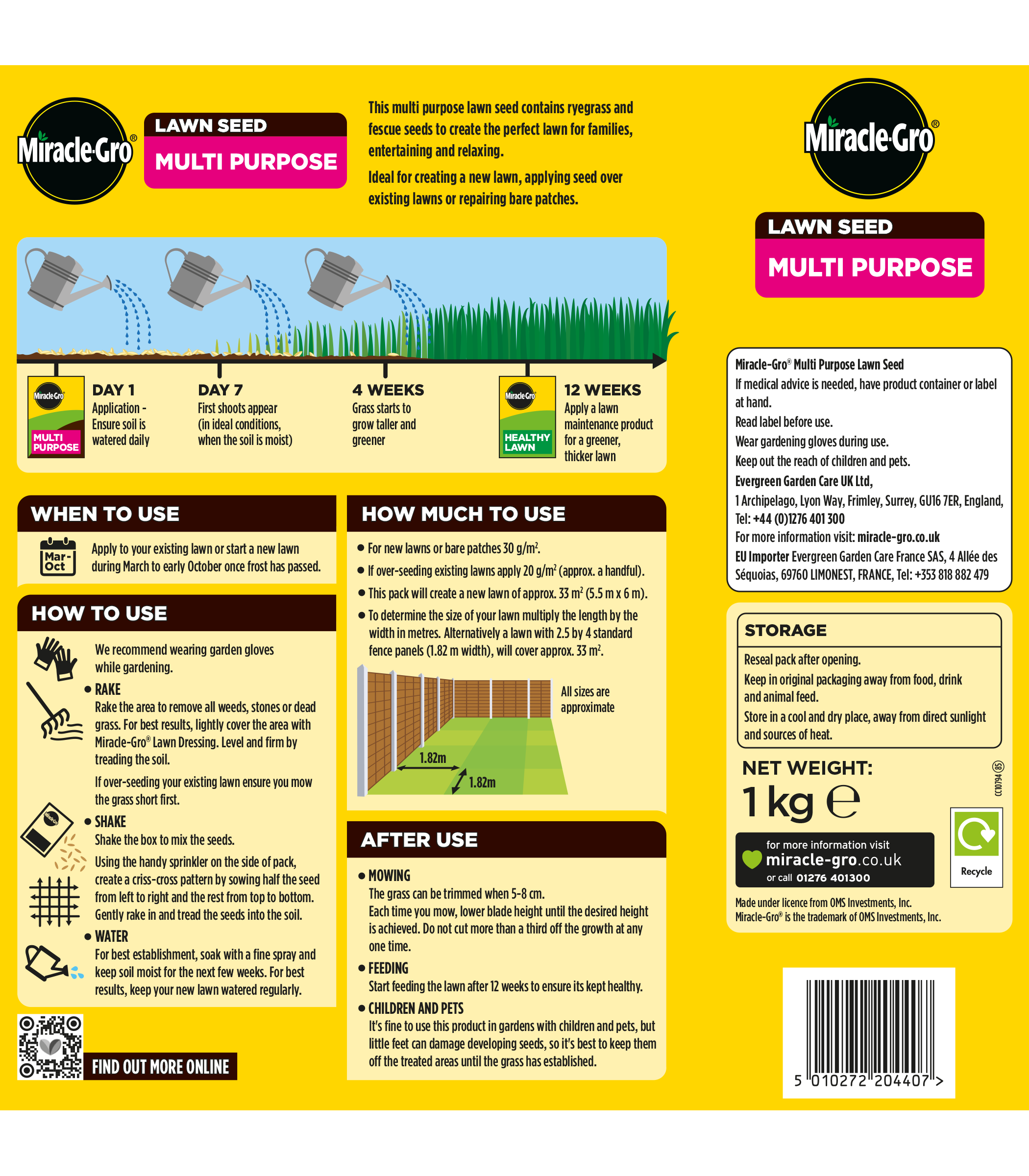 Miracle-Gro Multi Purpose Lawn Grass Seed 33m2 1kg