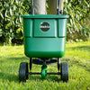 Miracle-Gro Rotary Spreader