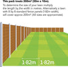 Miracle-Gro Evergreen Fast Green Lawn Feed 200M2 Garden & Diy Gardening Plantfood Weedkiller And