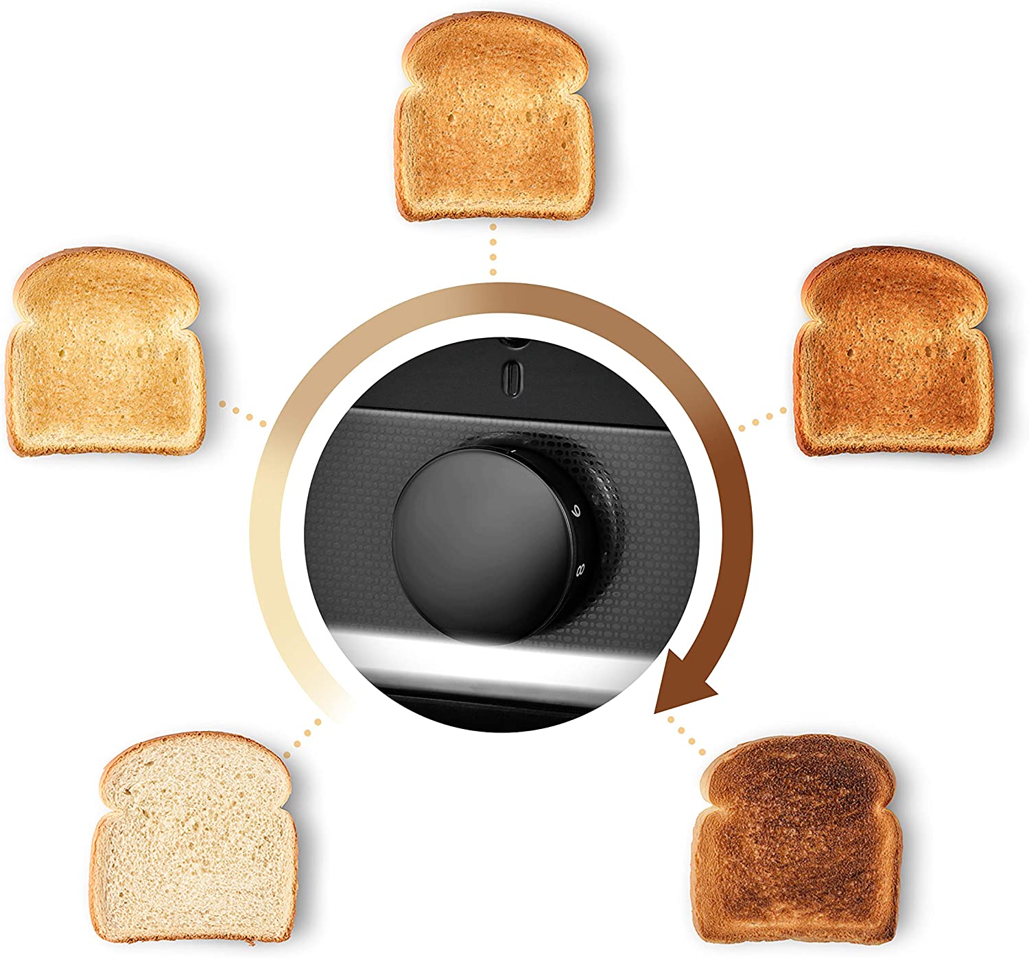 Breville New York Collection 4 Slice Toaster Matt Black